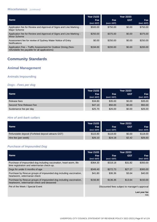 Table

Description automatically generated