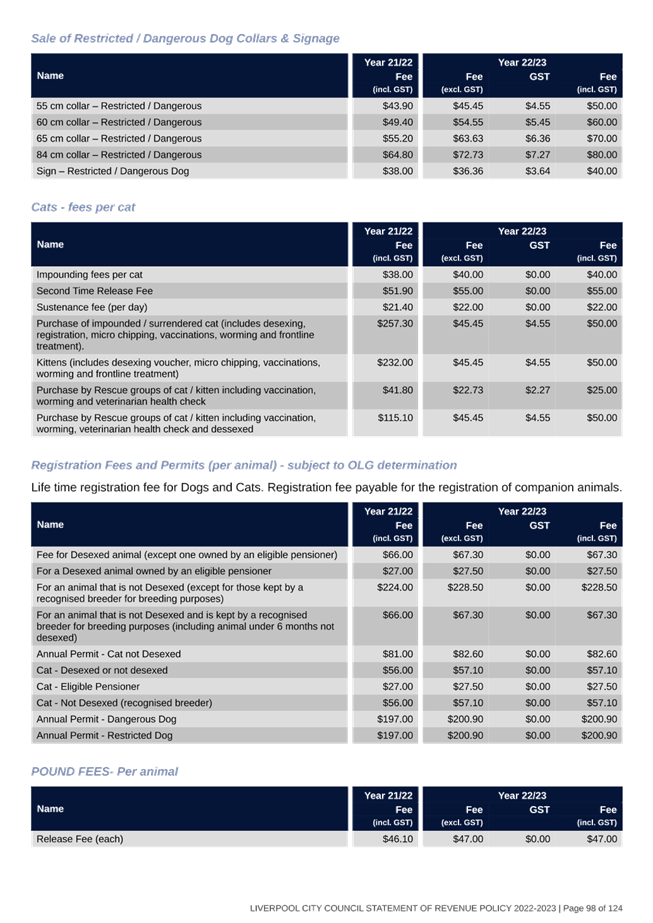 Table

Description automatically generated