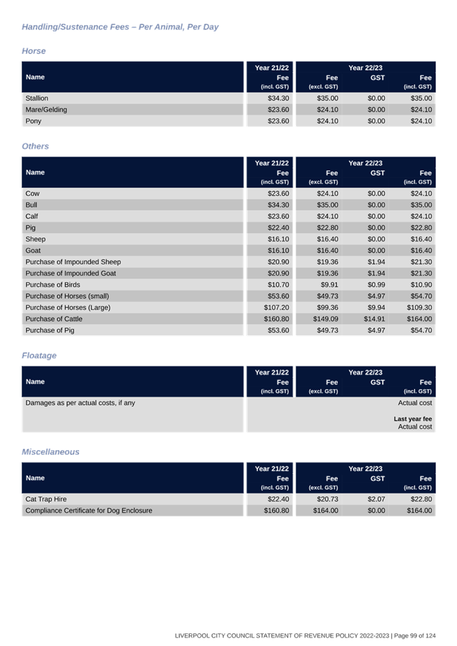 Table

Description automatically generated