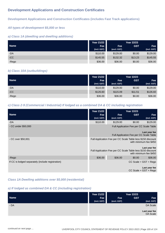 Table

Description automatically generated with medium confidence