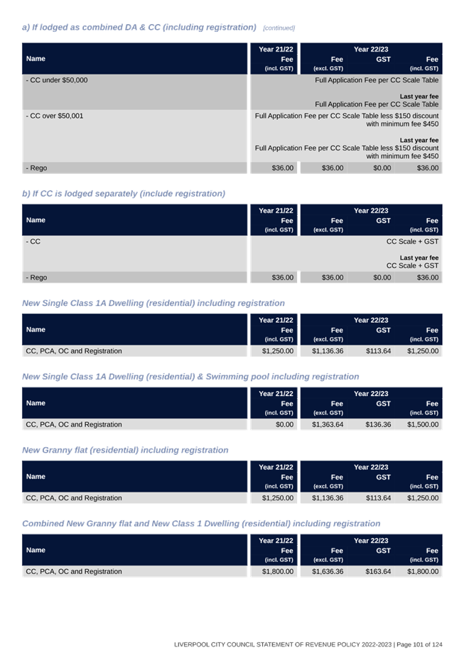 Graphical user interface

Description automatically generated with medium confidence