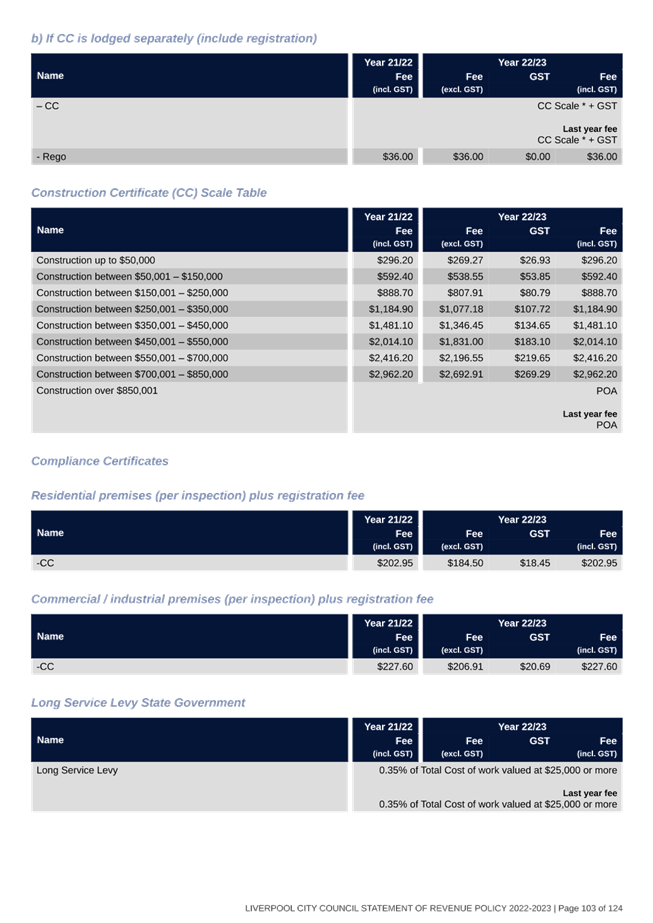 Table

Description automatically generated with medium confidence