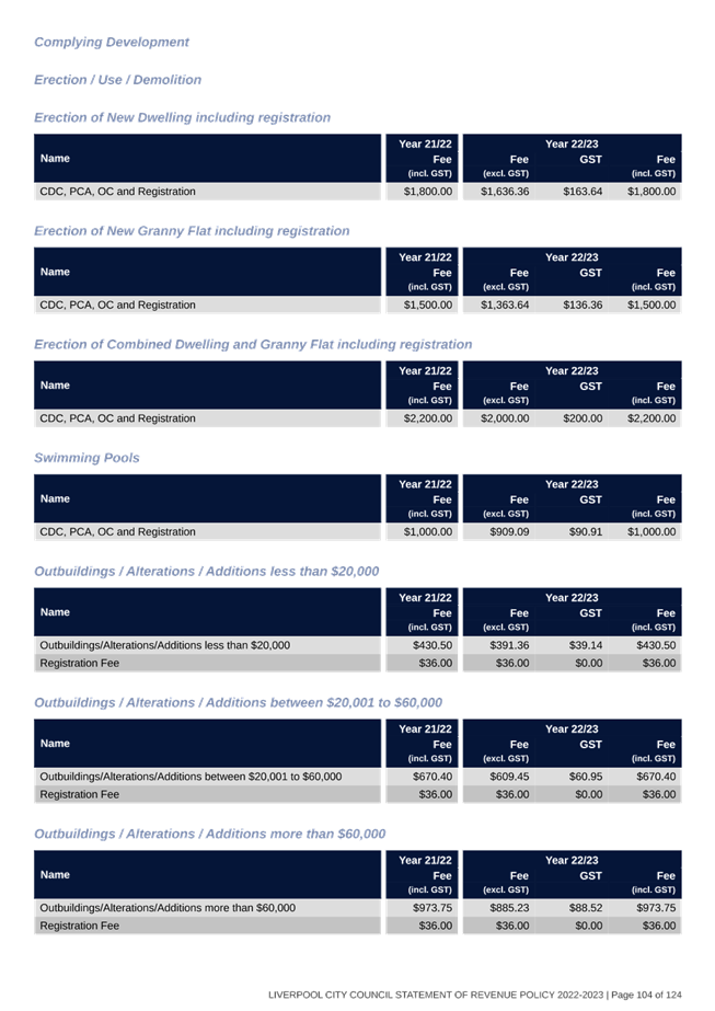 A picture containing timeline

Description automatically generated