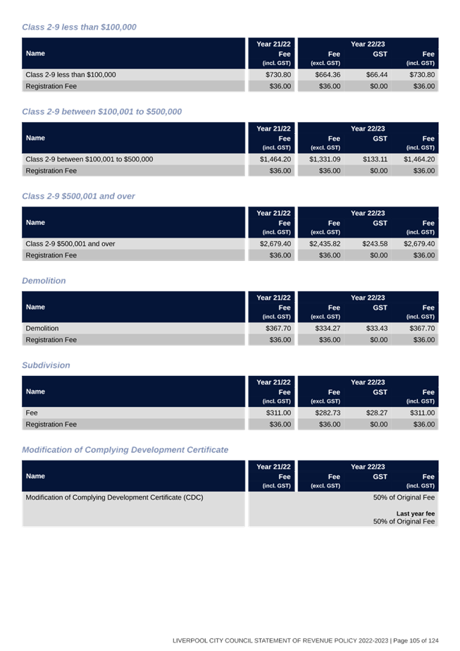 A picture containing timeline

Description automatically generated
