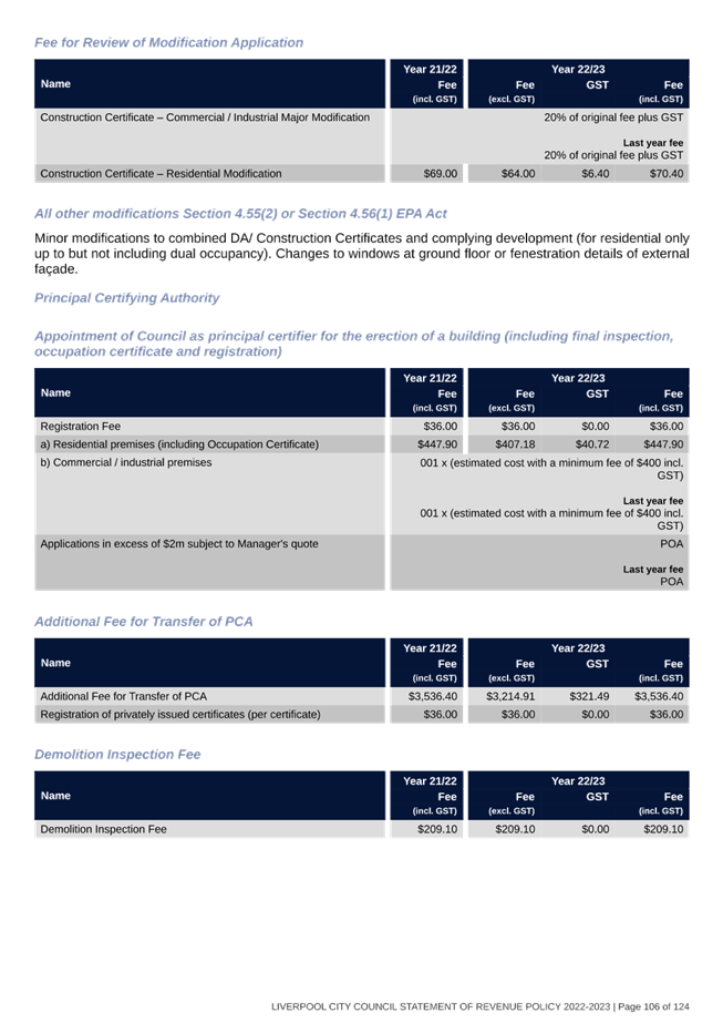 Table

Description automatically generated