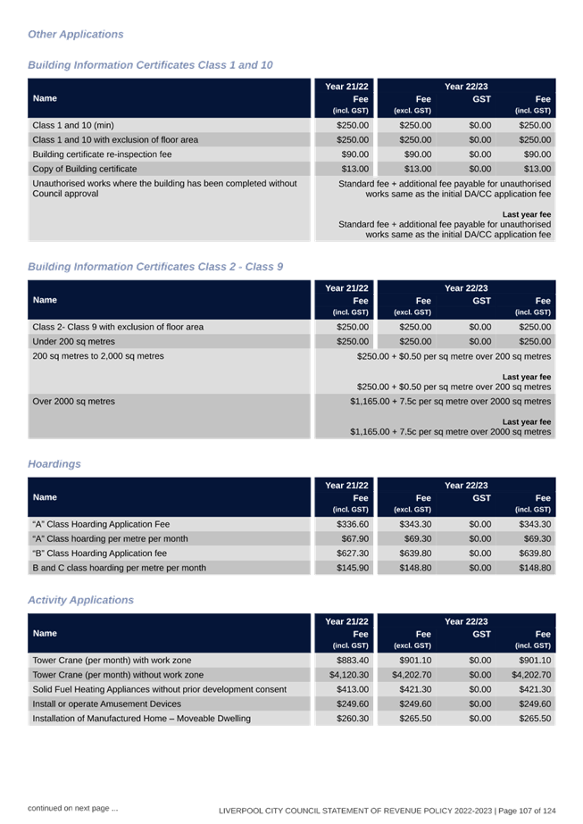 Table, calendar

Description automatically generated with medium confidence