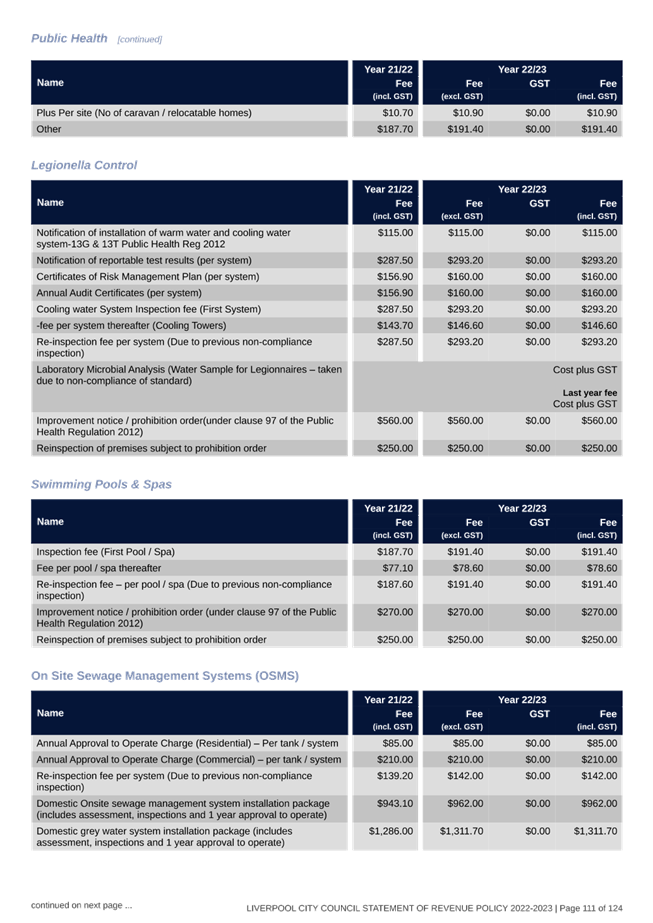 Table

Description automatically generated