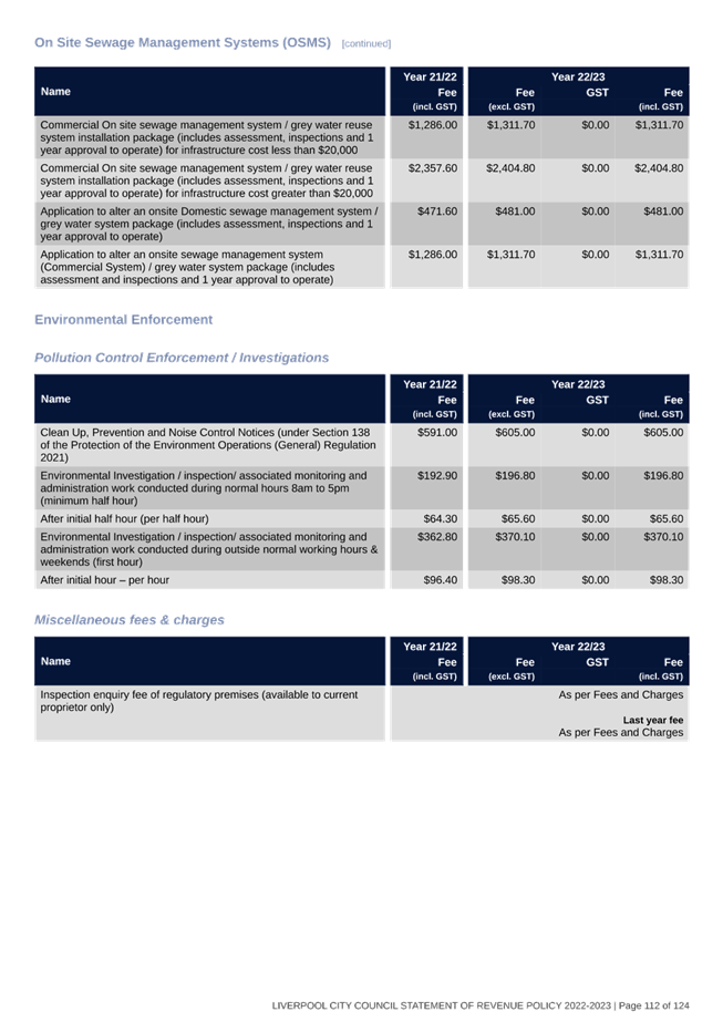 Table

Description automatically generated