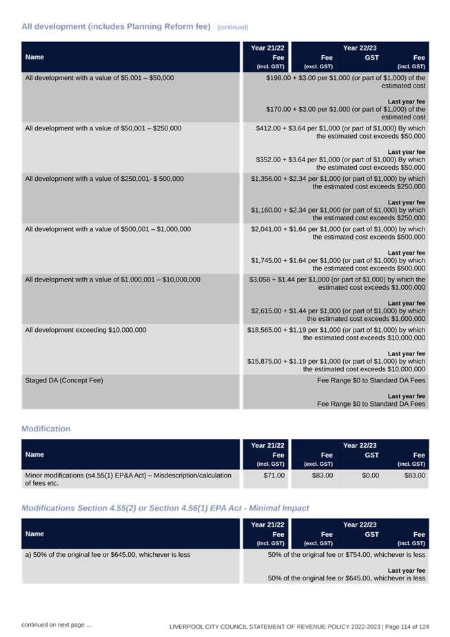 Table

Description automatically generated