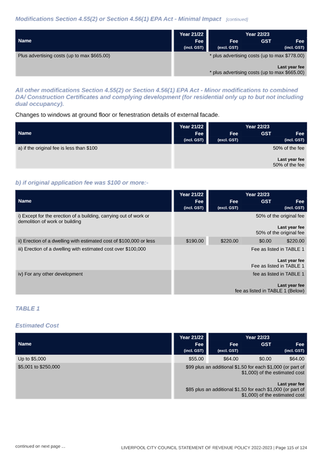 Table

Description automatically generated