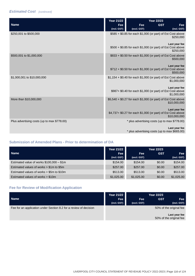 Table

Description automatically generated