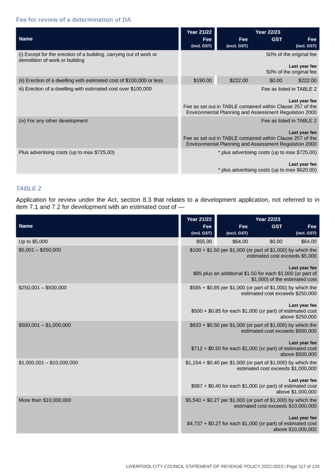 Table

Description automatically generated