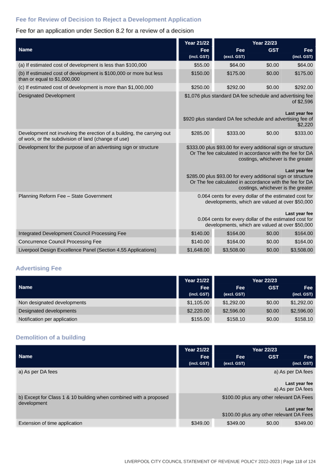 Table

Description automatically generated