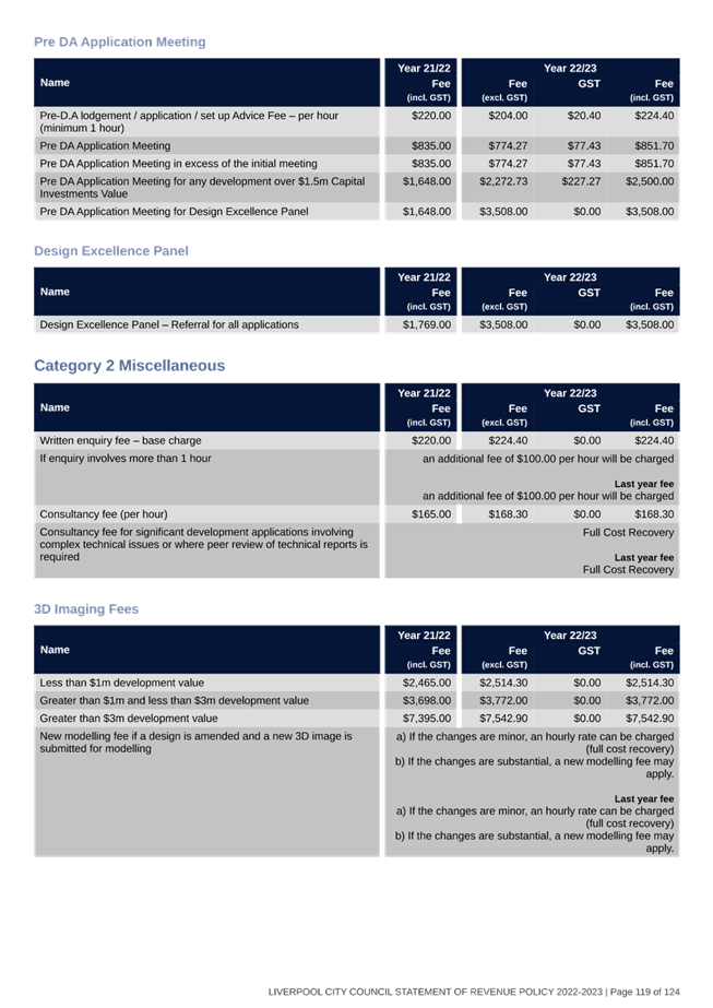 Table

Description automatically generated