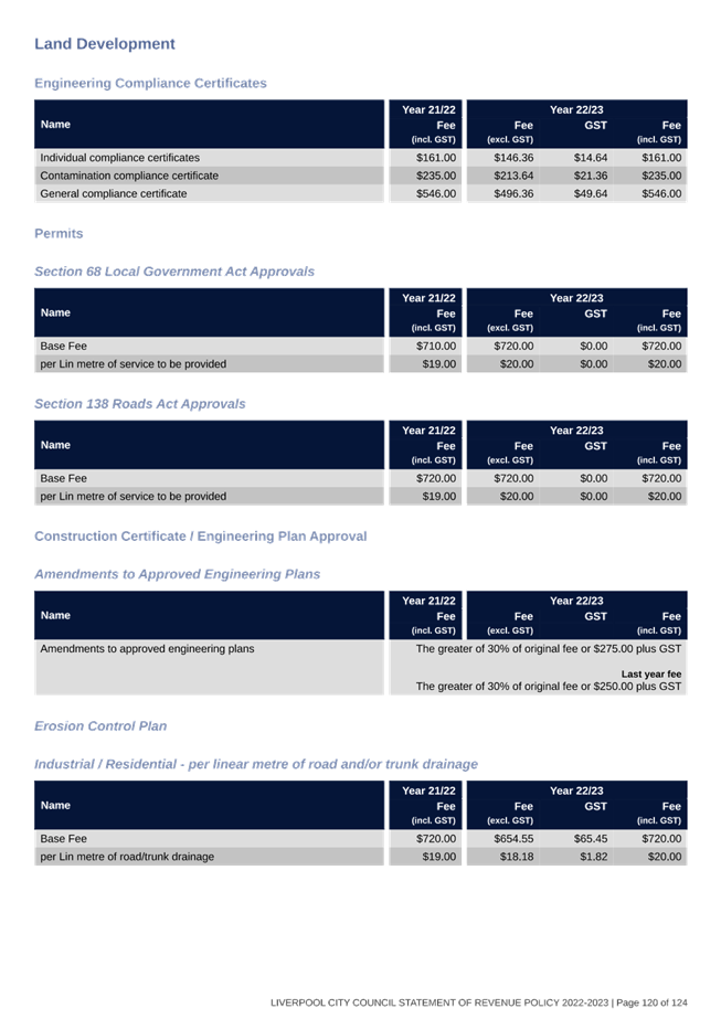 A picture containing table

Description automatically generated