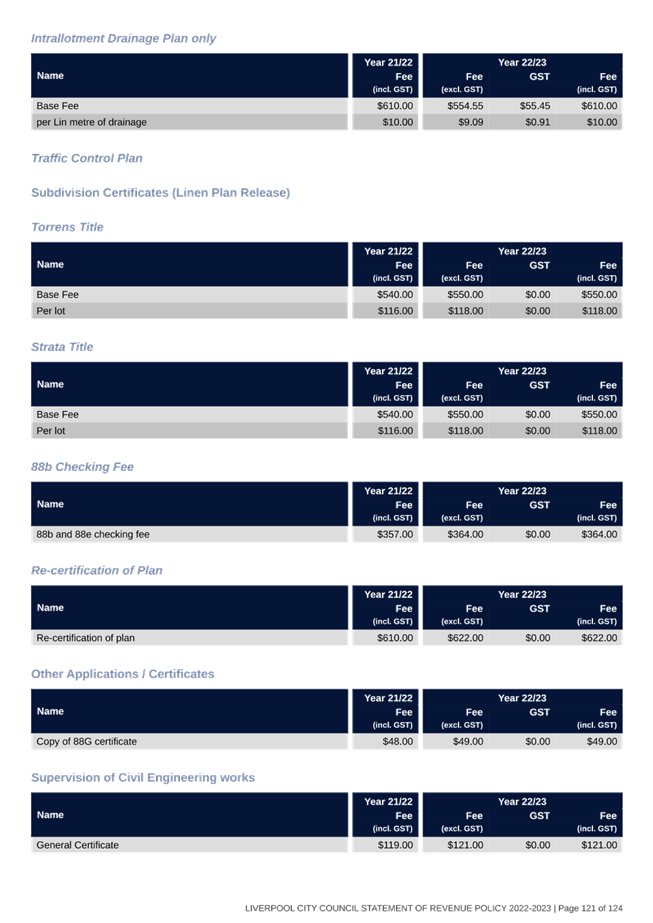 A picture containing timeline

Description automatically generated