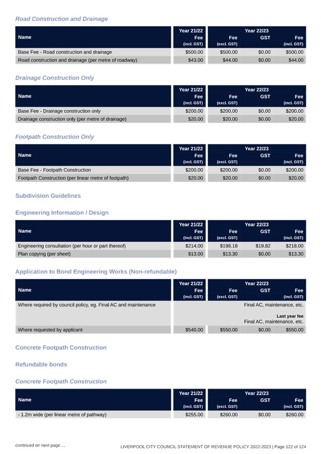 A picture containing timeline

Description automatically generated