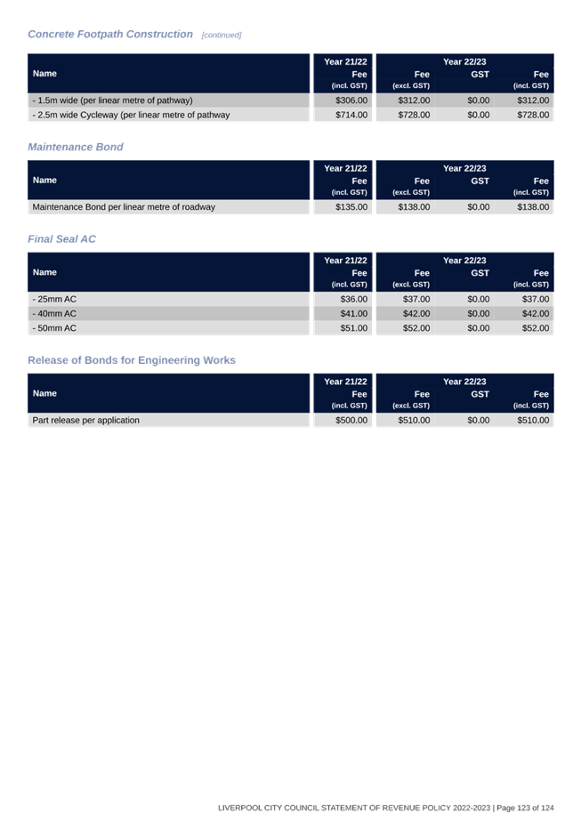 Table

Description automatically generated with medium confidence