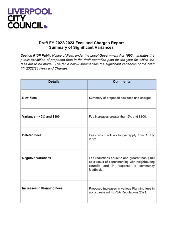 Table

Description automatically generated