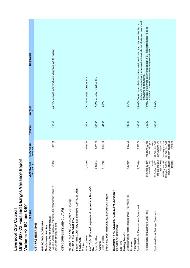Box and whisker chart

Description automatically generated with medium confidence