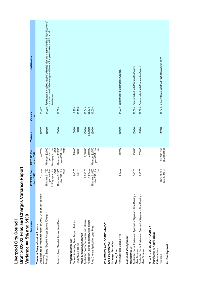 A picture containing schematic

Description automatically generated