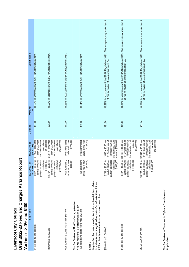 A picture containing table

Description automatically generated