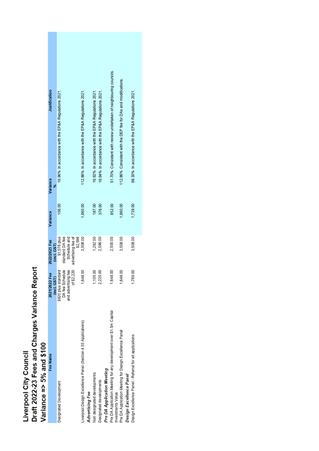 A picture containing chart

Description automatically generated