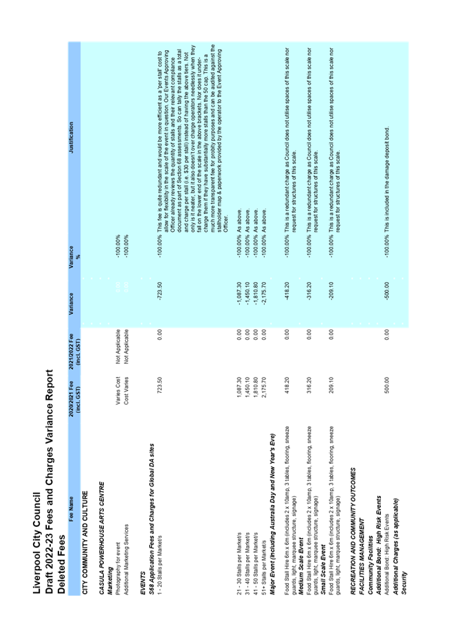 A picture containing calendar

Description automatically generated