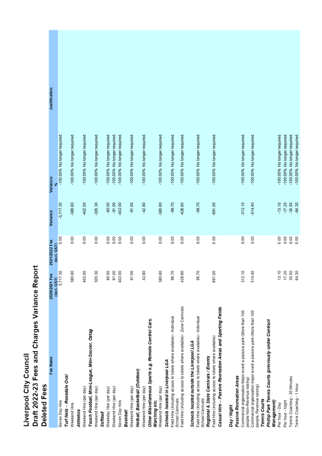 A picture containing table

Description automatically generated
