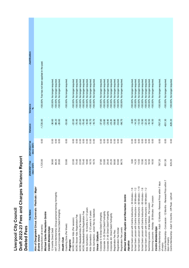 A picture containing table

Description automatically generated