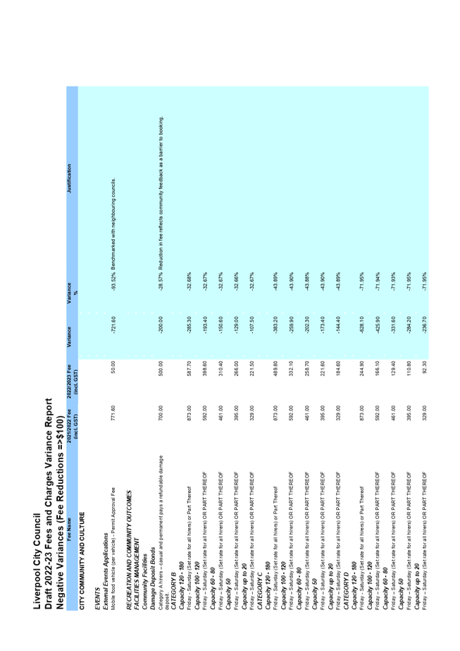 Chart

Description automatically generated
