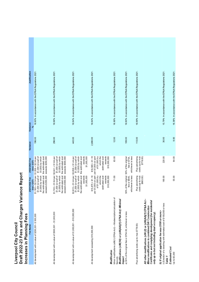 A picture containing table

Description automatically generated