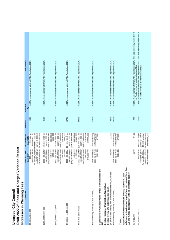 A picture containing calendar

Description automatically generated