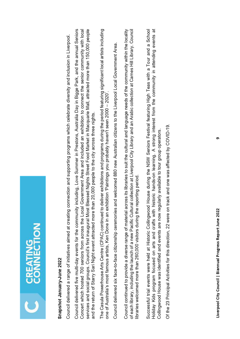 PDF Creator