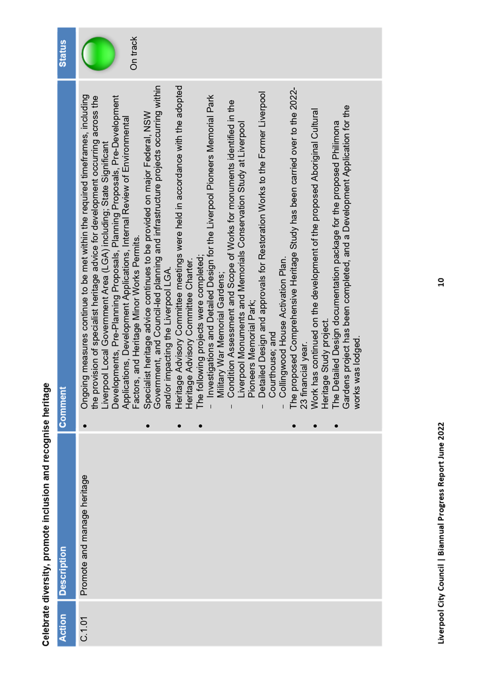 PDF Creator