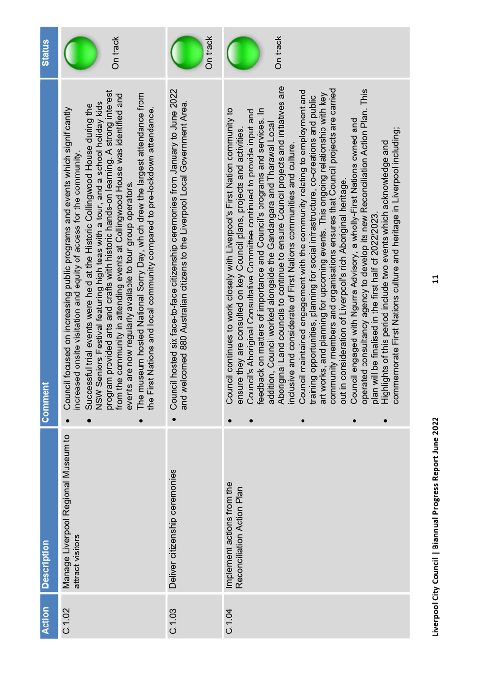 PDF Creator