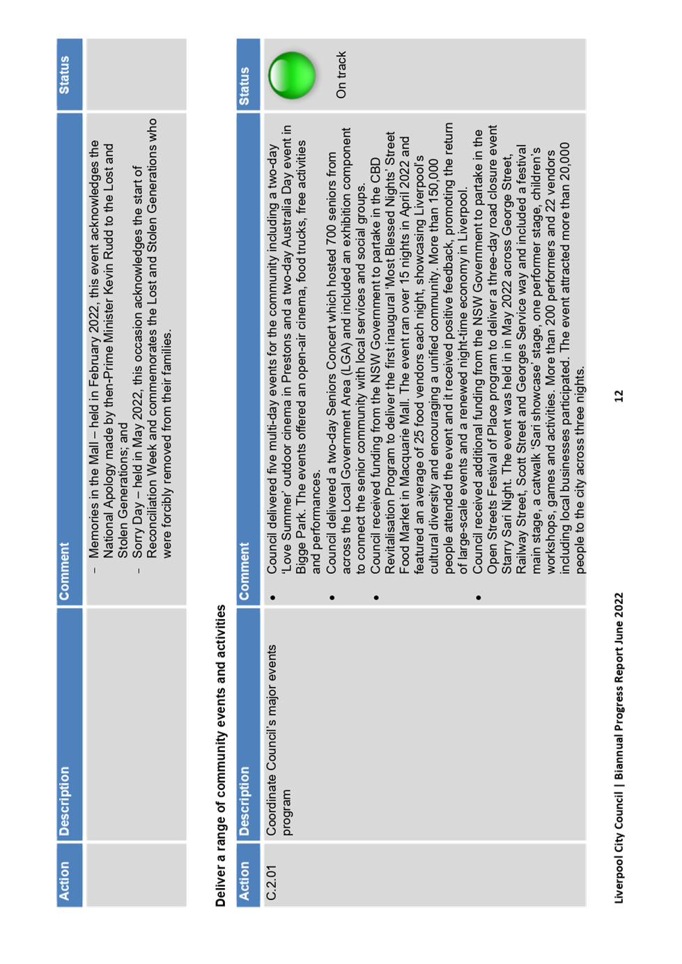 PDF Creator