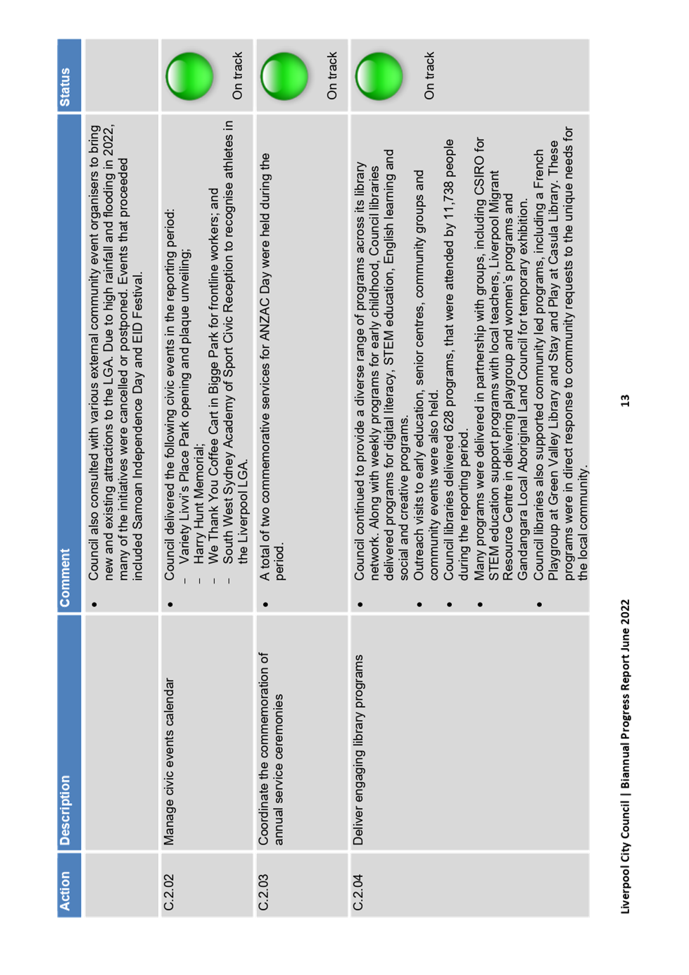 PDF Creator