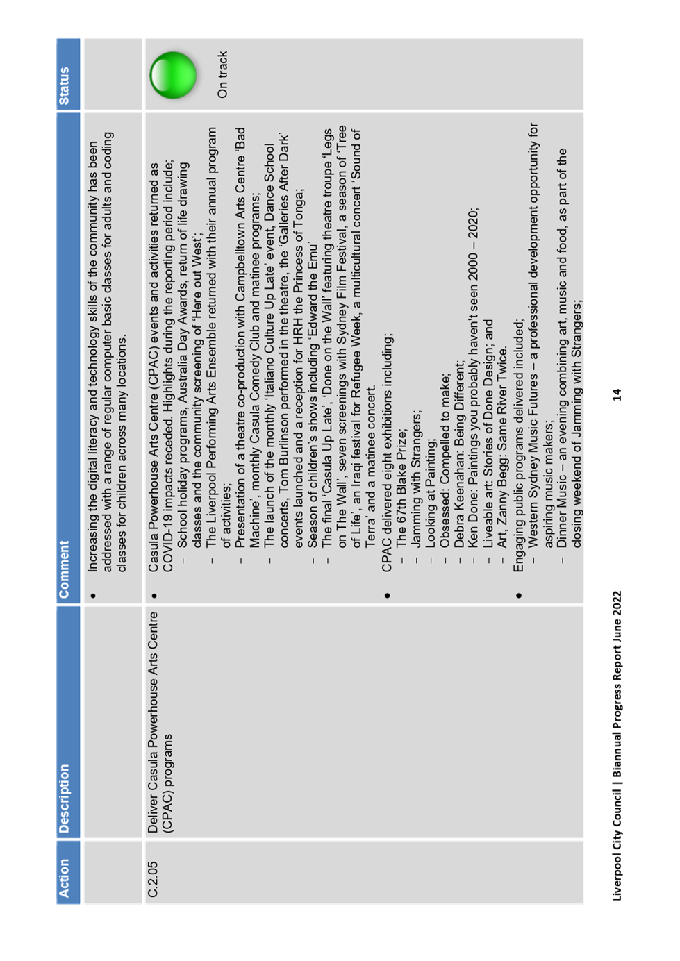 PDF Creator