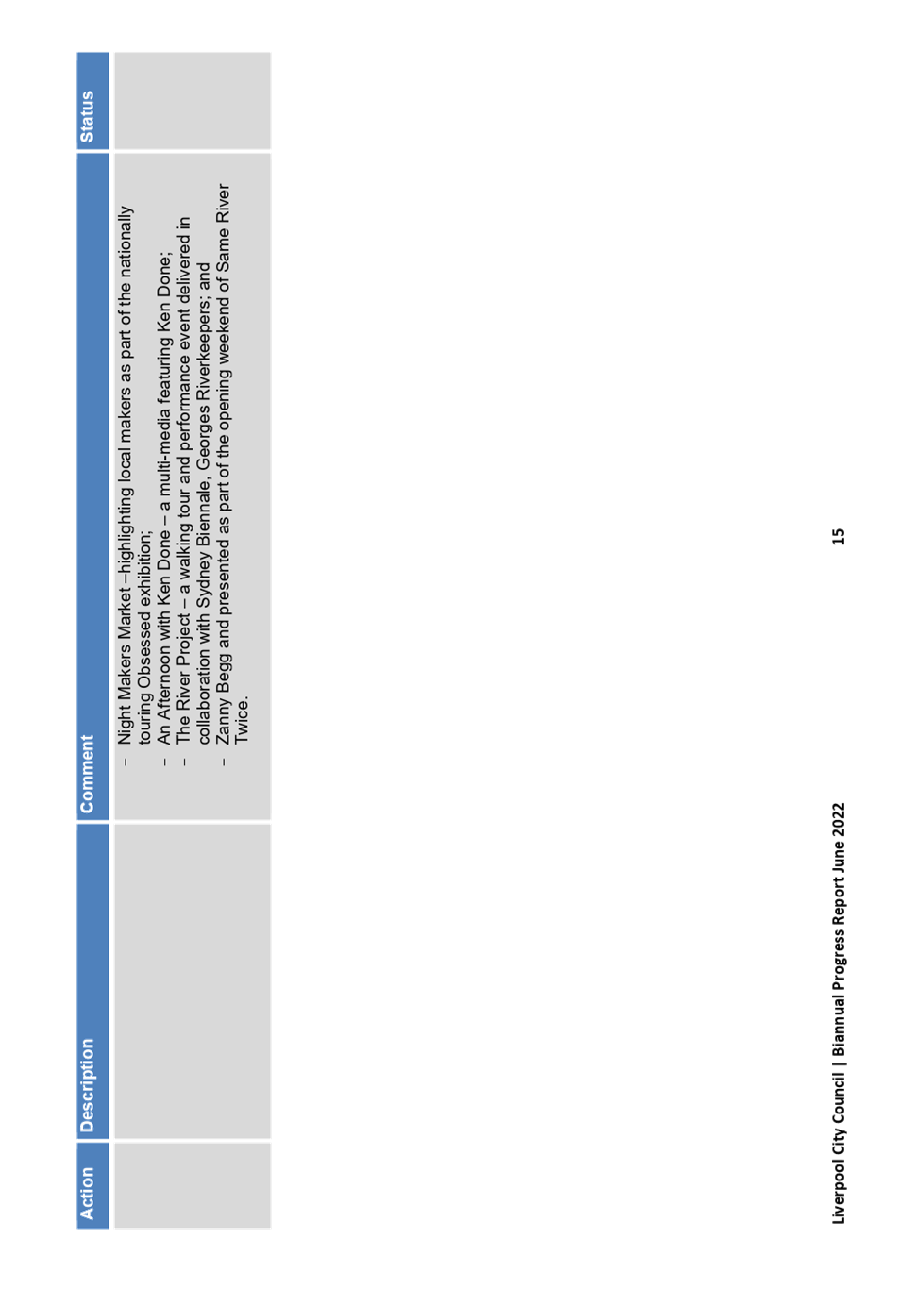 PDF Creator