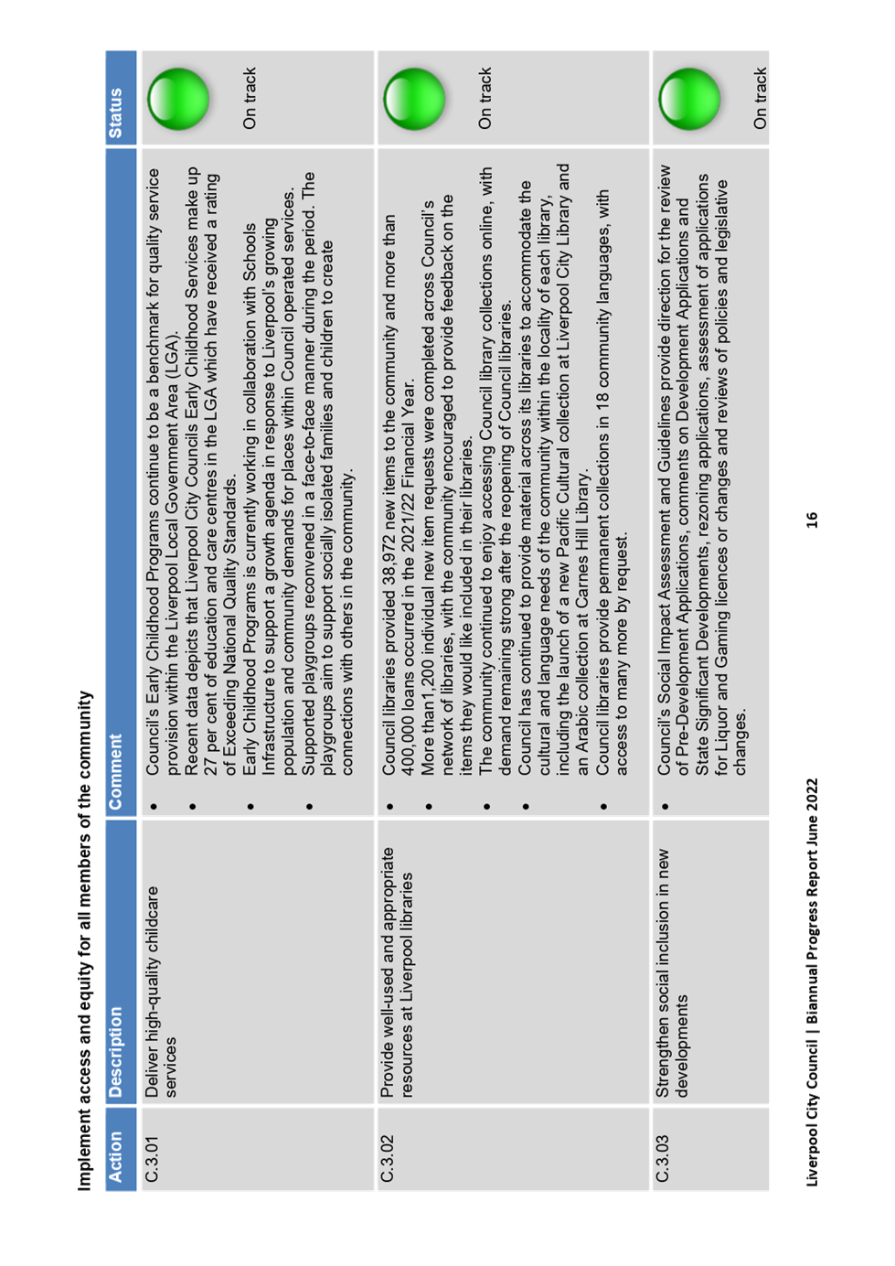 PDF Creator