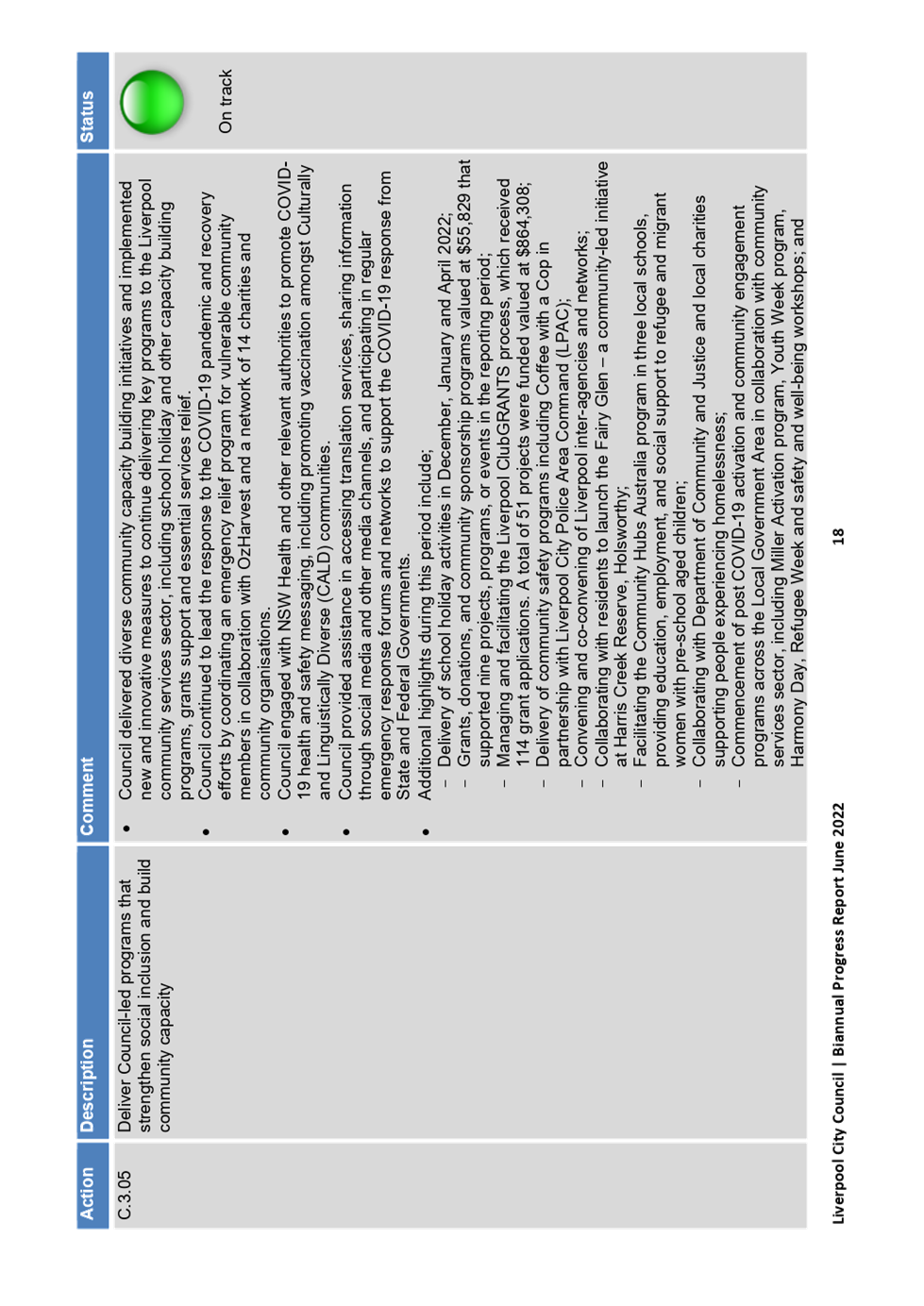 PDF Creator