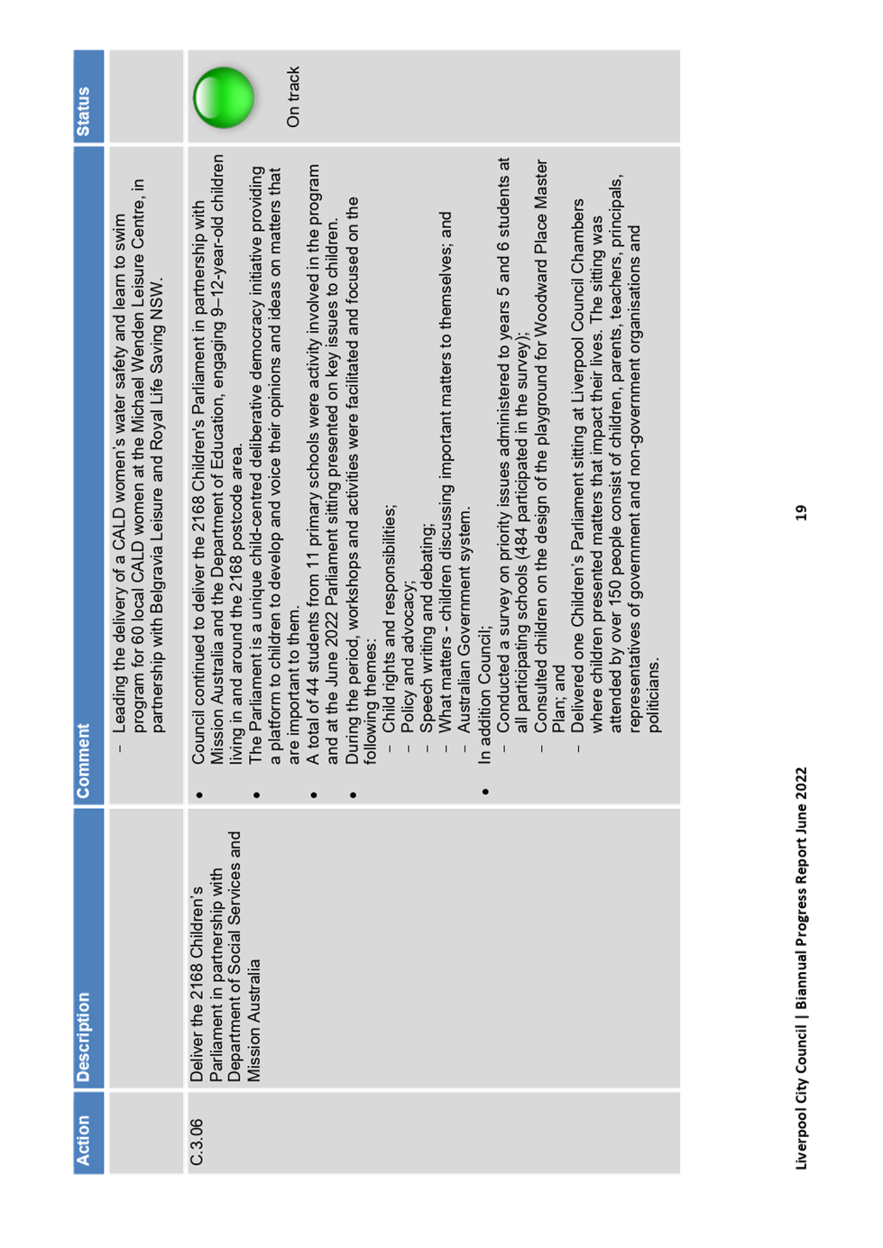 PDF Creator