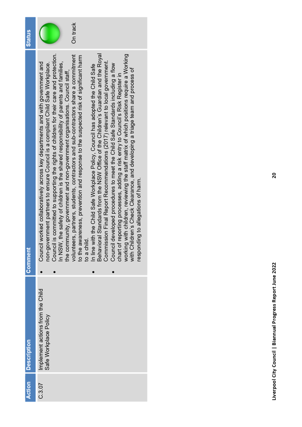 PDF Creator