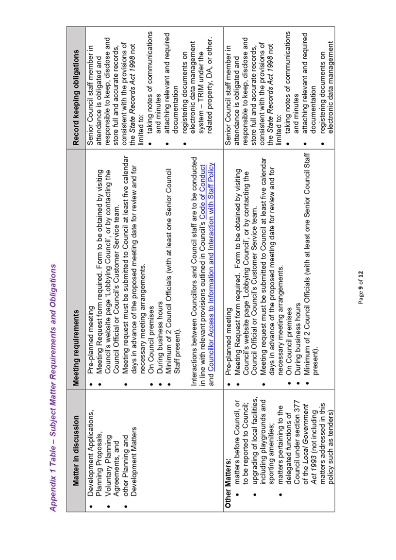 A picture containing table

Description automatically generated