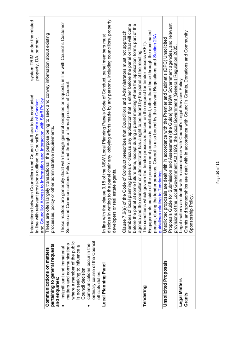 Table

Description automatically generated