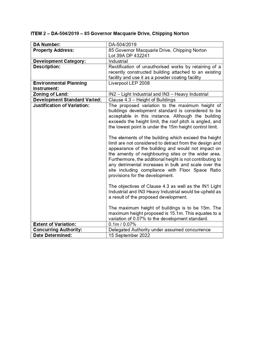 Table

Description automatically generated