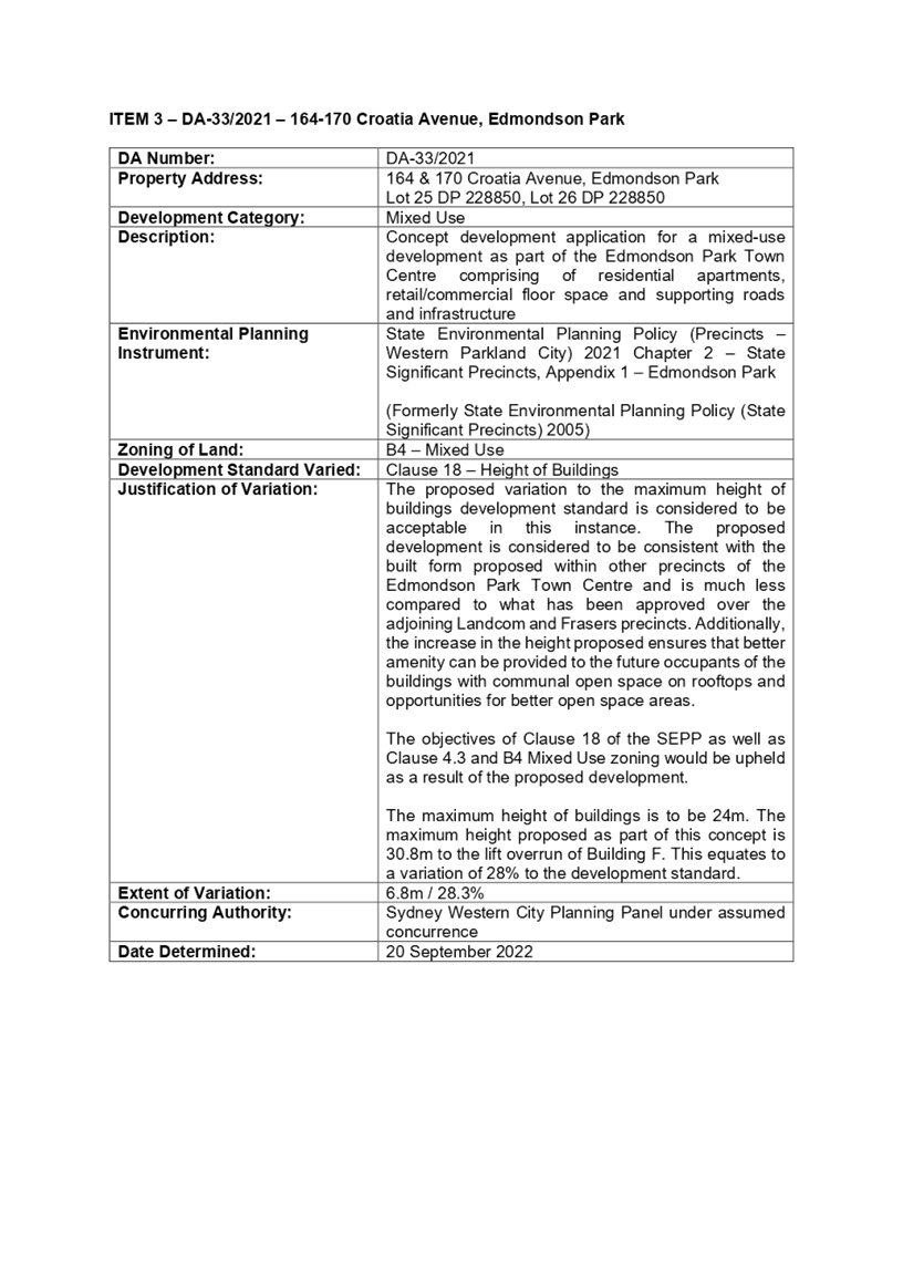Table

Description automatically generated