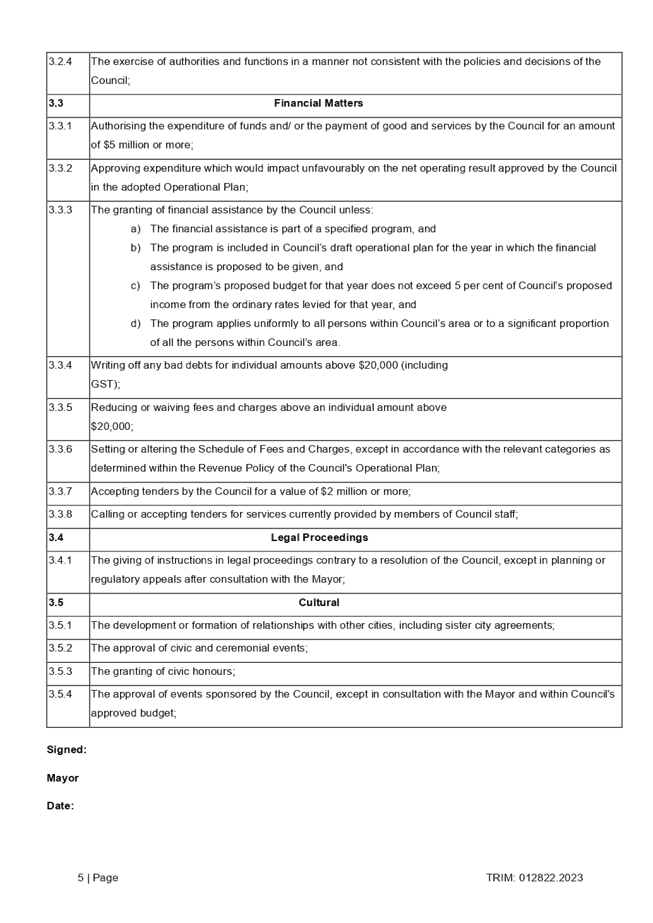 Table

Description automatically generated