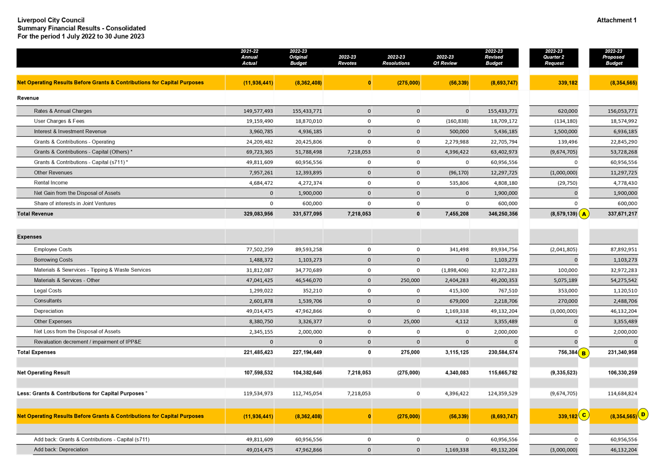 Table

Description automatically generated